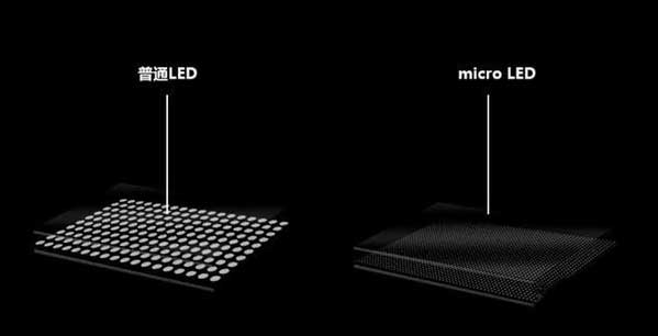 墨脱苹果手机维修分享什么时候会用上MicroLED屏？ 