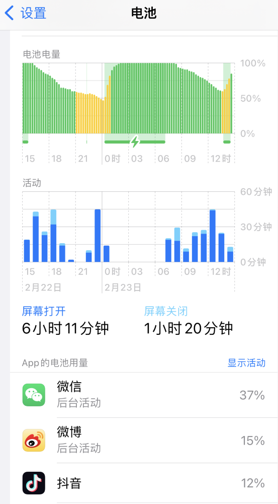 墨脱苹果14维修分享如何延长 iPhone 14 的电池使用寿命 