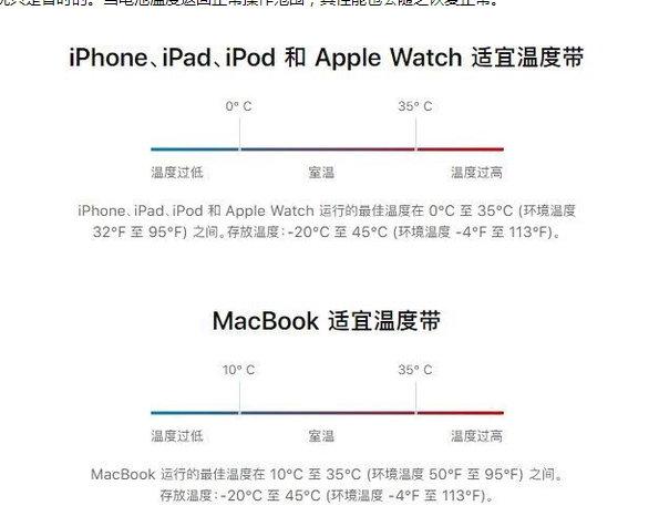 墨脱苹果13维修分享iPhone 13耗电越来越快怎么办 