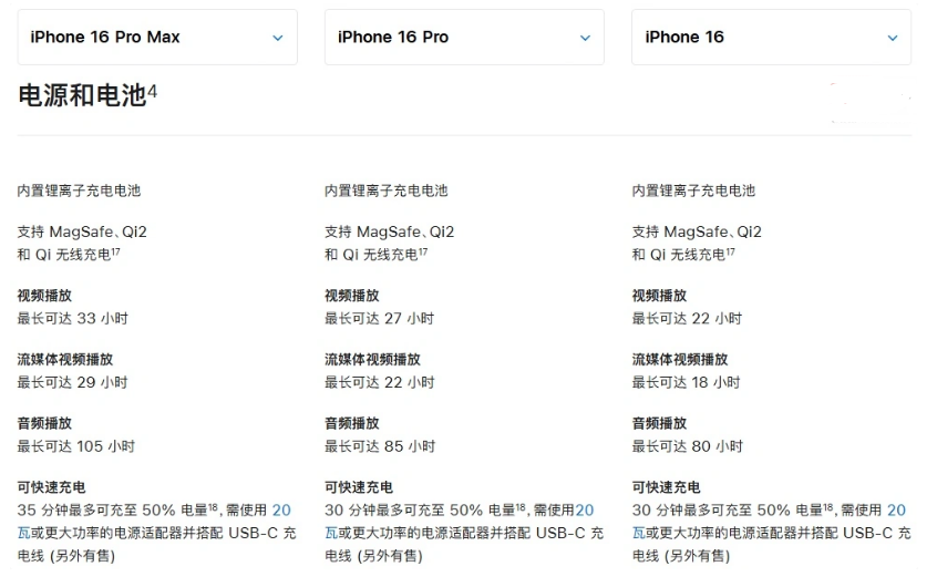 墨脱苹果手机维修分享 iPhone 16 目前实测充电峰值功率不超过 39W 